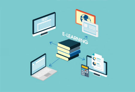 Reasons to Choose an Adaptive E-Learning Tool for Business Growth
