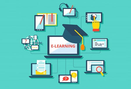 Future Trends for E-learning 